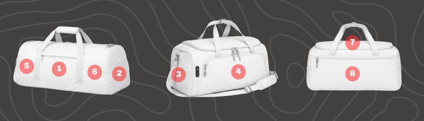 Three duffel bag views with eight numbered logo placement spots highlighted in red, custom duffel bag logo placement guide